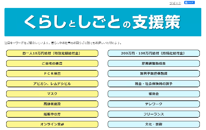 新規に首相官邸のホームページを開きます。