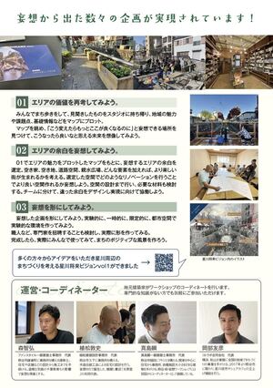 チラシ裏