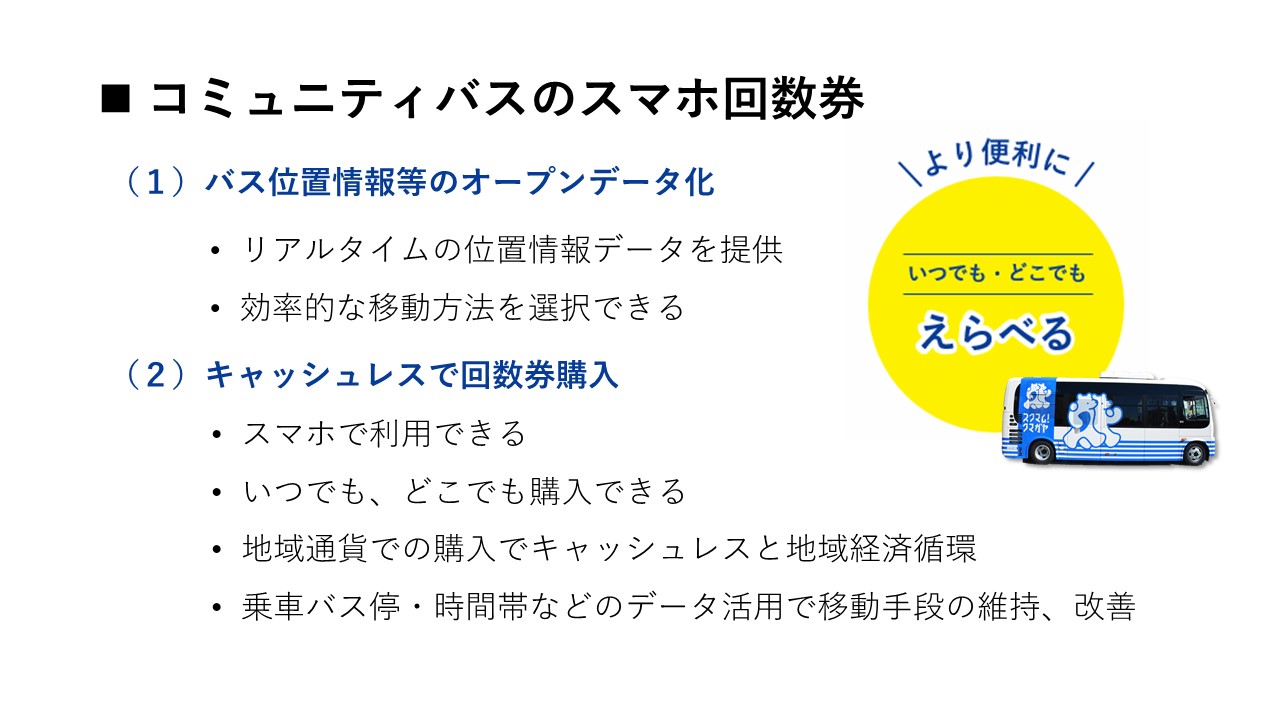 バス回数券について