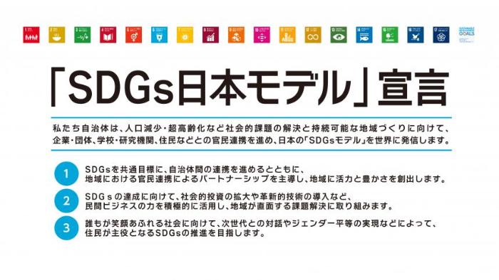 「SDGs日本モデル」宣言画像