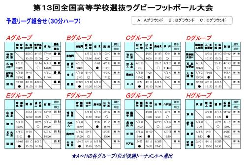 31日試合結果