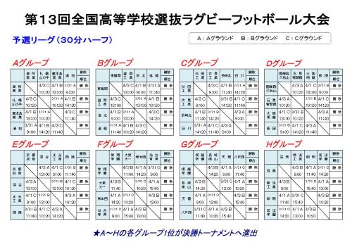 リーグ戦組合せ