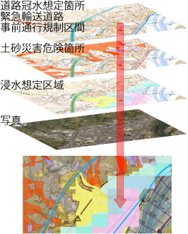 重ねるハザードマップ