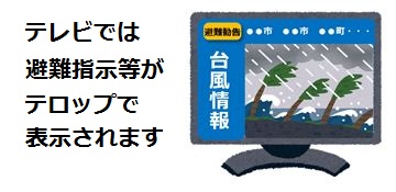 テレビでは避難指示等がテロップで表示されます