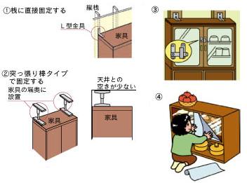 家具の固定の方法