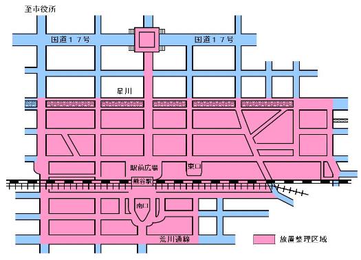 放置整理区域図