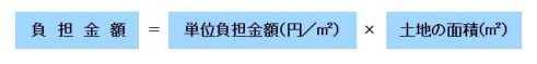 負担金額は単位負担金額に土地の面積を乗じたものです。