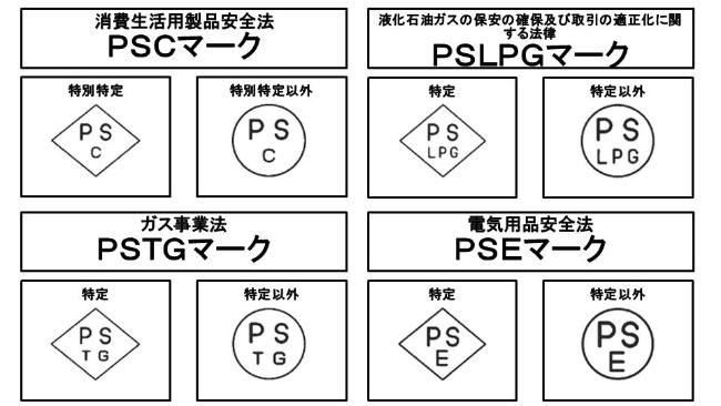 psマーク