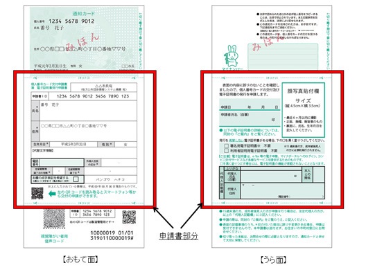 通知カードと一体の交付申請書